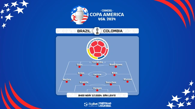 Nhận định bóng đá Brazil vs Colombia (09h00, 3/7), vòng bảng Copa America - Ảnh 3.