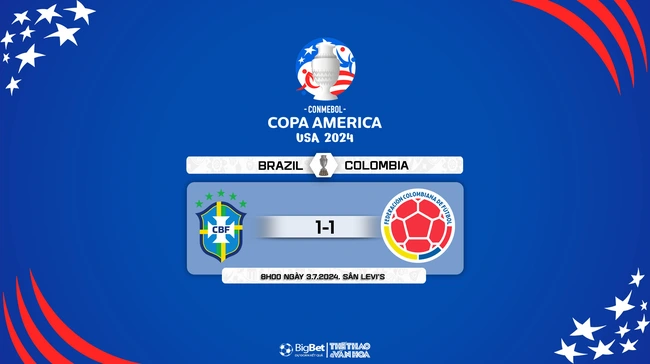 Nhận định bóng đá Brazil vs Colombia (09h00, 3/7), vòng bảng Copa America - Ảnh 8.