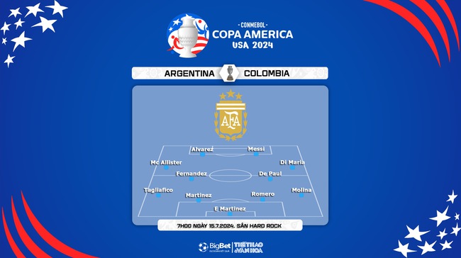 Nhận định bóng đá Argentina vs Colombia (07h00, 15/7), chung kết Copa America - Ảnh 3.