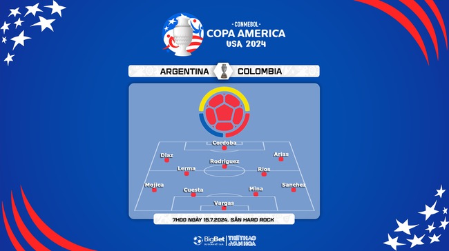 Nhận định bóng đá Argentina vs Colombia (07h00, 15/7), chung kết Copa America - Ảnh 4.