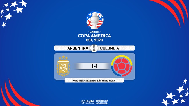 Nhận định bóng đá Argentina vs Colombia (07h00, 15/7), chung kết Copa America - Ảnh 9.