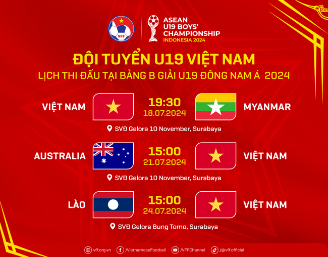 U19 Đông Nam Á 2024 diễn ra ở đâu? Kênh nào trực tiếp? - Ảnh 1.