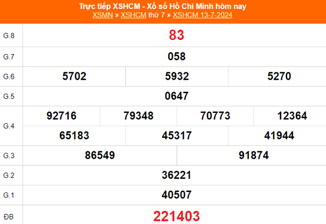 XSHCM 29/7, XSTP, kết quả xổ số Hồ Chí Minh hôm nay ngày 29/7/2024 - Ảnh 6.