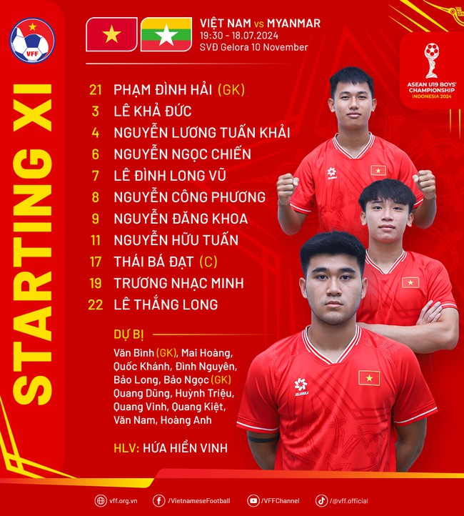 Xem trực tiếp bóng đá U19 Việt Nam vs U19 Myanmar ở đâu? VTV có trực tiếp U19 Đông Nam Á? - Ảnh 2.