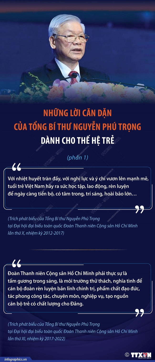 Những lời căn dặn của Tổng Bí thư Nguyễn Phú Trọng dành cho thế hệ trẻ - Ảnh 1.