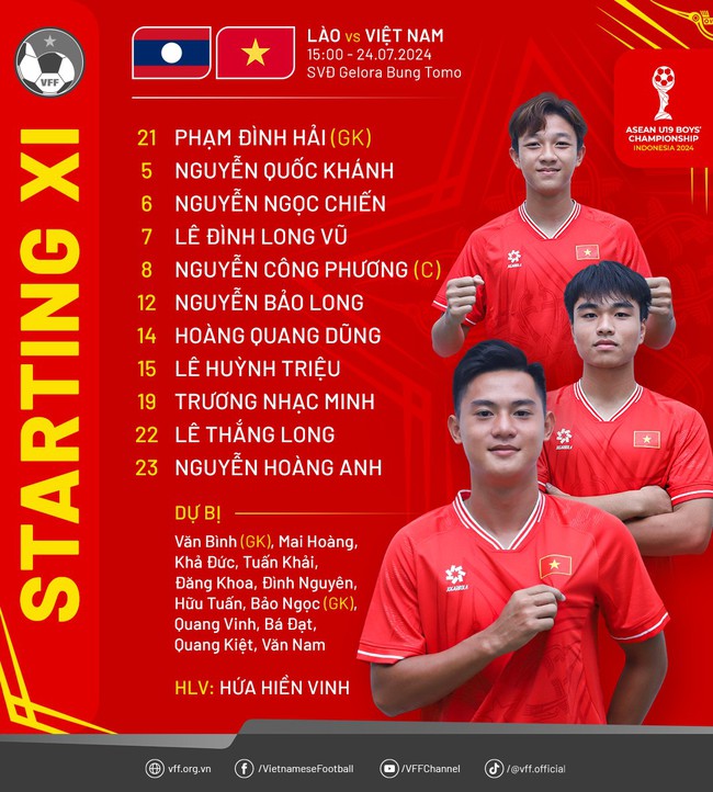 TRỰC TIẾP bóng đá Việt Nam vs Lào (15h hôm nay, 24/7), giải U19 Đông Nam Á 2024: Công Phương đeo băng đội trưởng - Ảnh 1.