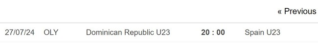 Nhận định bóng đá Dominican vs Tây Ban Nha (20h00, 27/7), Olympic 2024 - Ảnh 4.