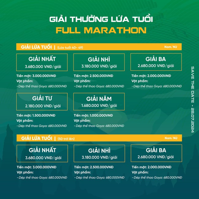 Tin nóng thể thao tối 27/7: HLV Tuấn Kiệt nhận tin đặc biệt, quyết lập kì tích ở SEA V.League, U19 Thái Lan gây sốc  - Ảnh 10.