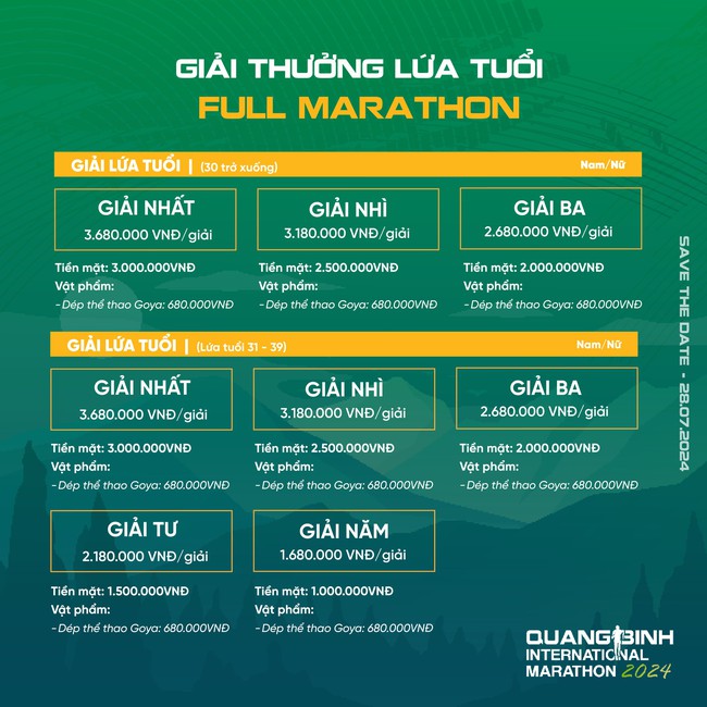 Tin nóng thể thao tối 27/7: HLV Tuấn Kiệt nhận tin đặc biệt, quyết lập kì tích ở SEA V.League, U19 Thái Lan gây sốc  - Ảnh 8.