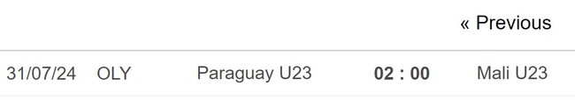 Nhận định bóng đá Paraguay vs Mali (02h00, 31/7), Olympic 2024 - Ảnh 5.