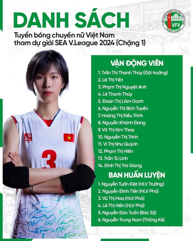 Thanh Thúy chính thức tham dự SEA V.League 2024