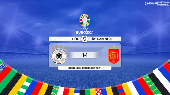 Nhận định bóng đá Đức vs Tây Ban Nha (23h00, 5/7), tứ kết EURO 2024 - Ảnh 13.