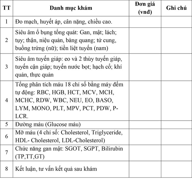 Thư mời báo giá cung cấp dịch vụ khám sức khỏe cho viên chức và người lao động năm 2024 - Ảnh 1.