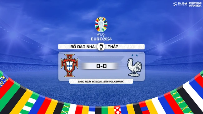 Nhận định bóng đá Bồ Đào Nha vs Pháp (2h00, 6/7), tứ kết EURO 2024 - Ảnh 13.