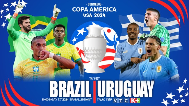 Nhận định bóng đá Brazil vs Uruguay (08h00, 7/7), tứ kết Copa America - Ảnh 1.