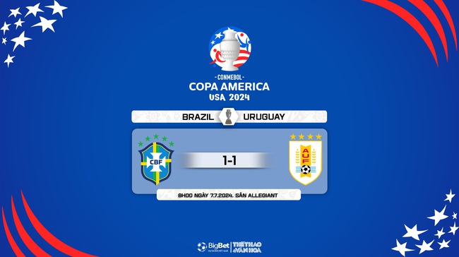 Nhận định bóng đá Brazil vs Uruguay (08h00, 7/7), tứ kết Copa America - Ảnh 9.