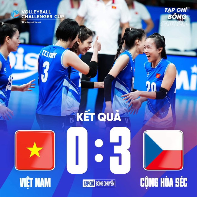 Lịch thi đấu bóng chuyền FIVB Challenger Cup 2024 (chung kết và tranh hạng 3) - Ảnh 2.