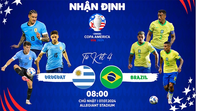 Nhận định bóng đá hôm nay 7/7: Colombia vs Panama, Uruguay vs Brazil - Ảnh 2.