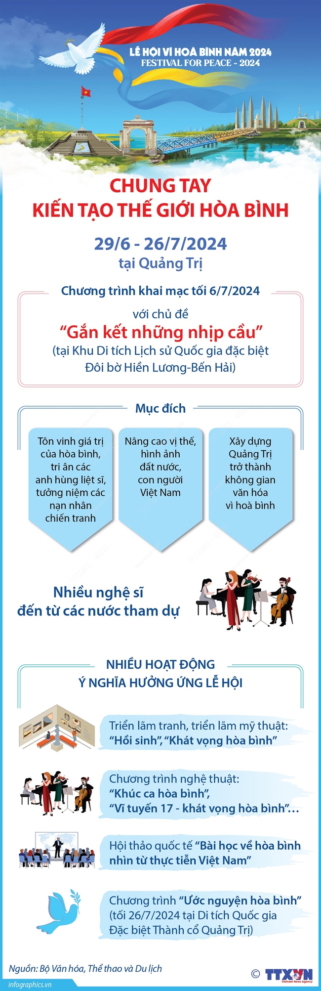 Lễ hội Vì Hòa bình năm 2024: Chung tay kiến tạo thế giới Hòa bình - Ảnh 1.