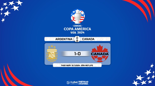 Nhận định bóng đá Argentina vs Canada (7h00, 10/7), bán kết Copa America 2024 - Ảnh 11.