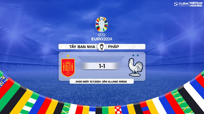 Nhận định Pháp vs Tây Ban Nha (02h00, 10/7), bán kết EURO 2024  - Ảnh 13.