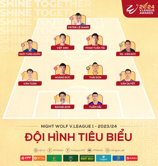 Tân vô địch V-League ‘thắng lớn’ ở cuộc bầu chọn danh hiệu cá nhân - Ảnh 2.