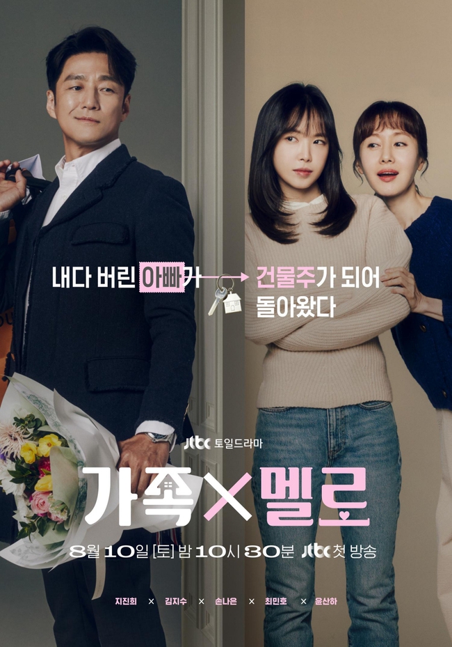 Phim Hàn mới 'Romance In The House' ra mắt Netflix - Ảnh 1.