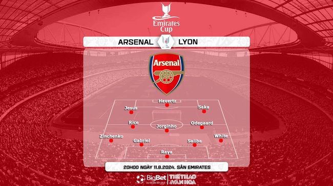 Nhận định, soi tỷ lệ Arsenal vs Lyon (20h00,11/8), Chung kết Emirates Cup 2024 - Ảnh 2.