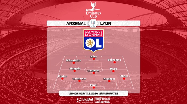 Nhận định, soi tỷ lệ Arsenal vs Lyon (20h00,11/8), Chung kết Emirates Cup 2024 - Ảnh 3.