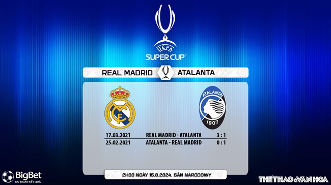 Nhận định, soi tỷ lệ Real Madrid vs Atalanta (2h00, 15/8), Siêu cúp Châu Âu 2024 - Ảnh 6.