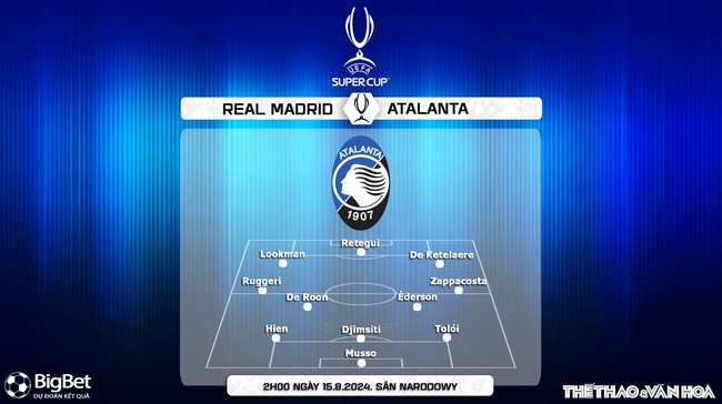 Nhận định, soi tỷ lệ Real Madrid vs Atalanta (2h00, 15/8), Siêu cúp Châu Âu 2024 - Ảnh 4.