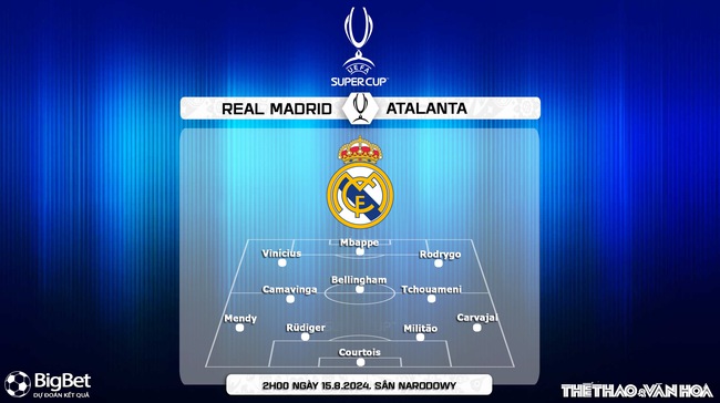 Nhận định, soi tỷ lệ Real Madrid vs Atalanta (2h00, 15/8), Siêu cúp Châu Âu 2024 - Ảnh 3.