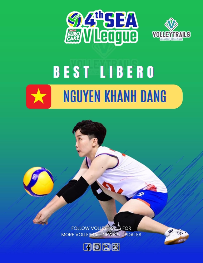 Khánh Đang nhận giải &quot;Libero xuất sắc nhất&quot; ở lượt về SEA V.League 2024