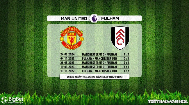 Nhận định, soi tỷ lệ MU vs Fulham (2h00, 17/8), vòng 1 Ngoại hạng Anh - Ảnh 5.