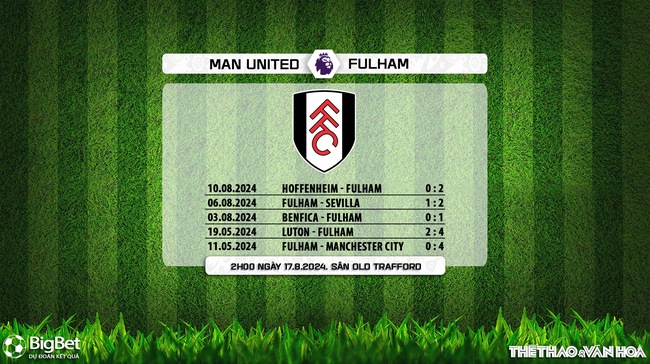 Nhận định, soi tỷ lệ MU vs Fulham (2h00, 17/8), vòng 1 Ngoại hạng Anh - Ảnh 7.