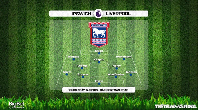 Ipswich vs Liverpool