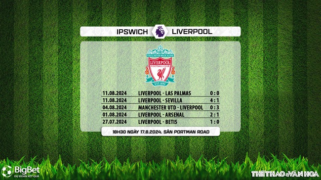 Ipswich vs Liverpool