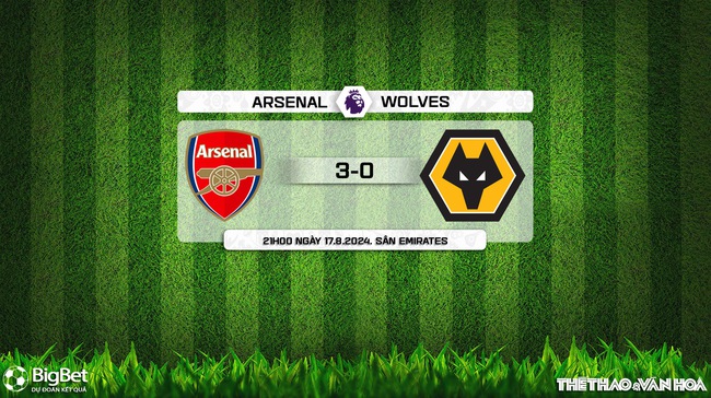 Nhận định, soi tỷ lệ Arsenal vs Wolves (21h00,17/8), ngoại hạng Anh  - Ảnh 8.