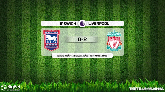 Ipswich vs Liverpool