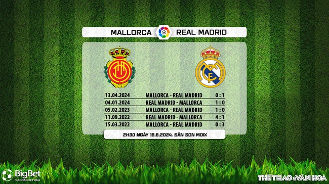 Nhận định, soi tỷ lệ Mallorca vs Real Madrid (02h30, 19/8), vòng 1 La Liga - Ảnh 6.