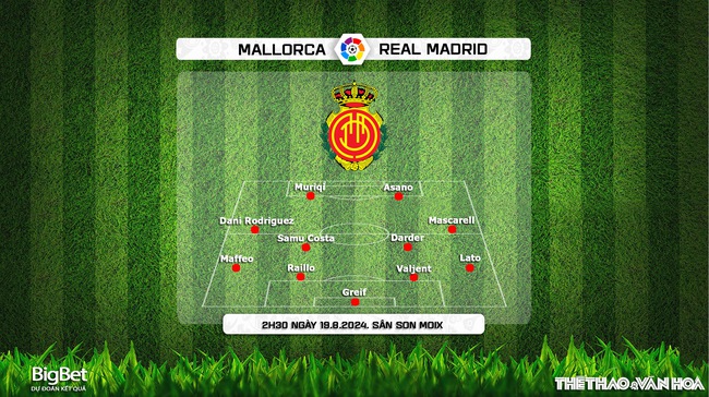 Nhận định, soi tỷ lệ Mallorca vs Real Madrid (02h30, 19/8), vòng 1 La Liga - Ảnh 2.