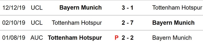 Tottenham vs Bayern Munich