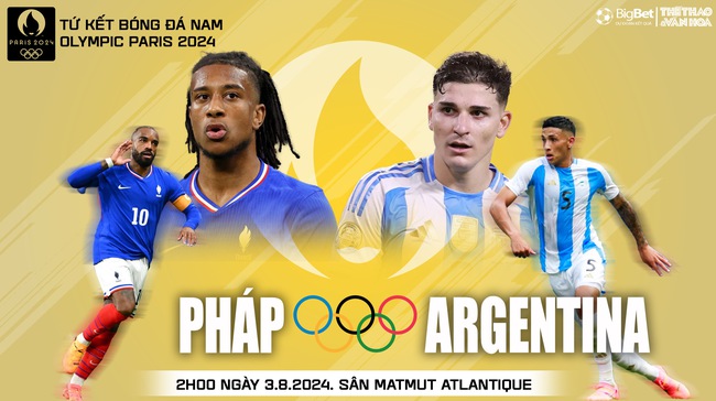 Nhận định, soi tỷ lệ Olympic Pháp vs Olympic Argentina (02h00, 3/8), tứ kết bóng đá nam Olympic 2024 - Ảnh 1.