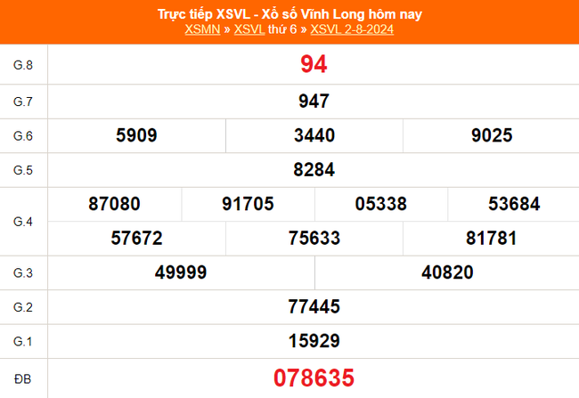 XSVL 23/8 - Kết quả xổ số Vĩnh Long hôm nay 23/8/2024 - Trực tiếp xổ số hôm nay ngày 23 tháng 8 - Ảnh 4.