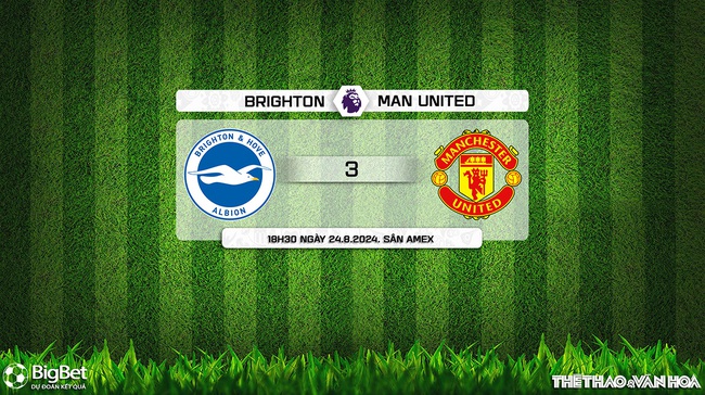 Nhận định, soi tỷ lệ Brighton vs MU (18h30, 24/8), vòng 2 Ngoại hạng Anh - Ảnh 7.