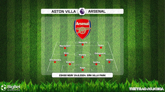 Nhận định, soi tỷ lệ Aston Villa vs Arsenal (23h30, 24/8), vòng 2 Ngoại hạng Anh - Ảnh 3.