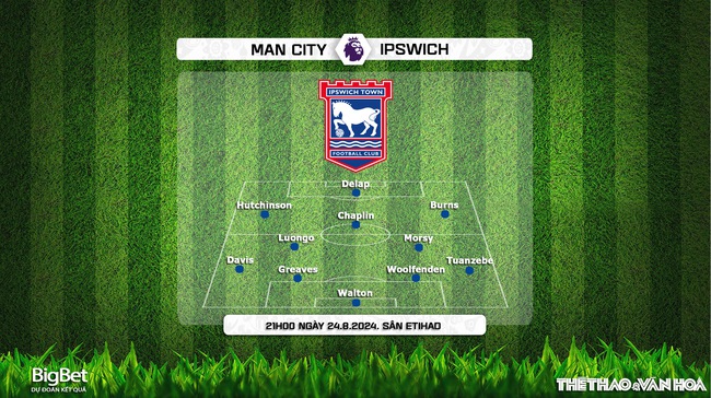 Nhận định, soi tỷ lệ Man City vs Ipswich (21h00, 24/8), Ngoại hạng Anh vòng 2 - Ảnh 3.