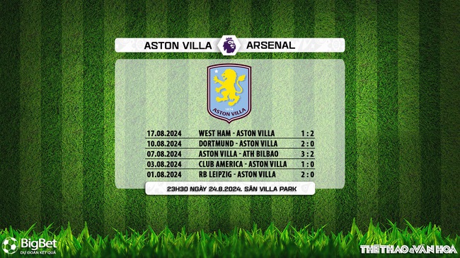 Nhận định, soi tỷ lệ Aston Villa vs Arsenal (23h30, 24/8), vòng 2 Ngoại hạng Anh - Ảnh 3.