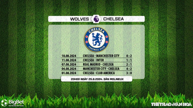 Nhận định, soi tỷ lệ Wolves vs Chelsea (20h00, 25/8), vòng 2 Ngoại hạng Anh - Ảnh 7.