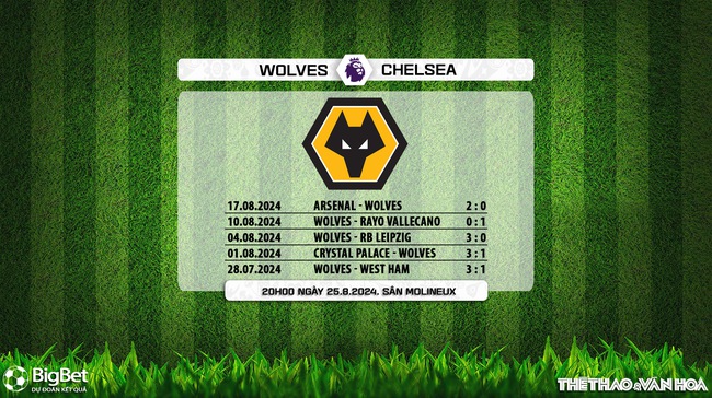 Nhận định, soi tỷ lệ Wolves vs Chelsea (20h00, 25/8), vòng 2 Ngoại hạng Anh - Ảnh 6.